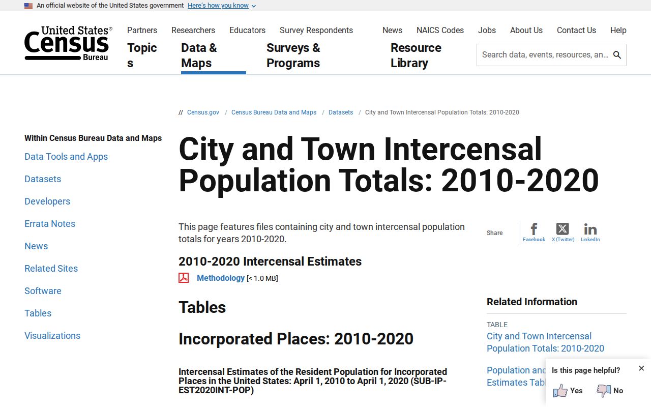 Janesville court docket population source context